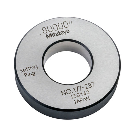 RING GAGE .8IN